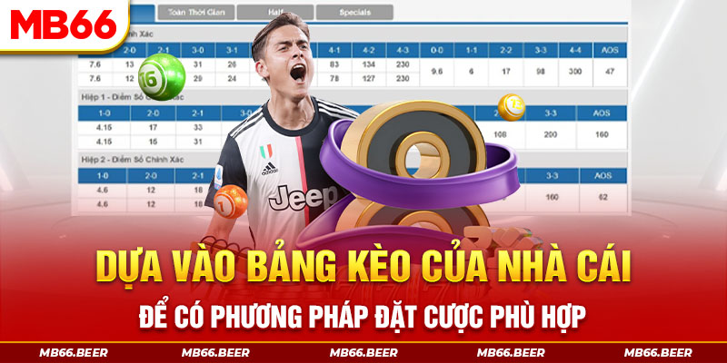 Dựa vào bảng kèo của nhà cái để có phương pháp đặt cược phù hợp